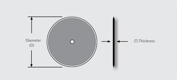 Plain Coulters - This image depicts the Diameter, Thickness, Concavity, and Edge Type of the blades